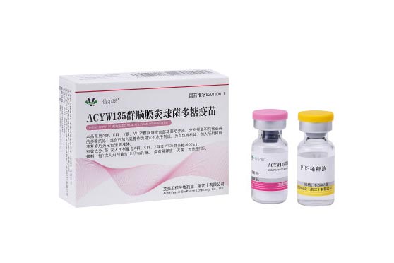 W-Type Meningitis Vaccine